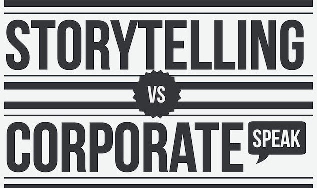 Creating business content that is high quality and relevant